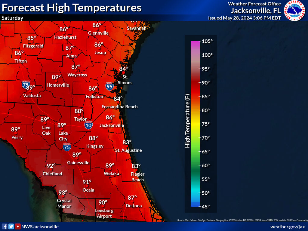 Expected High Temperature for Day 5
