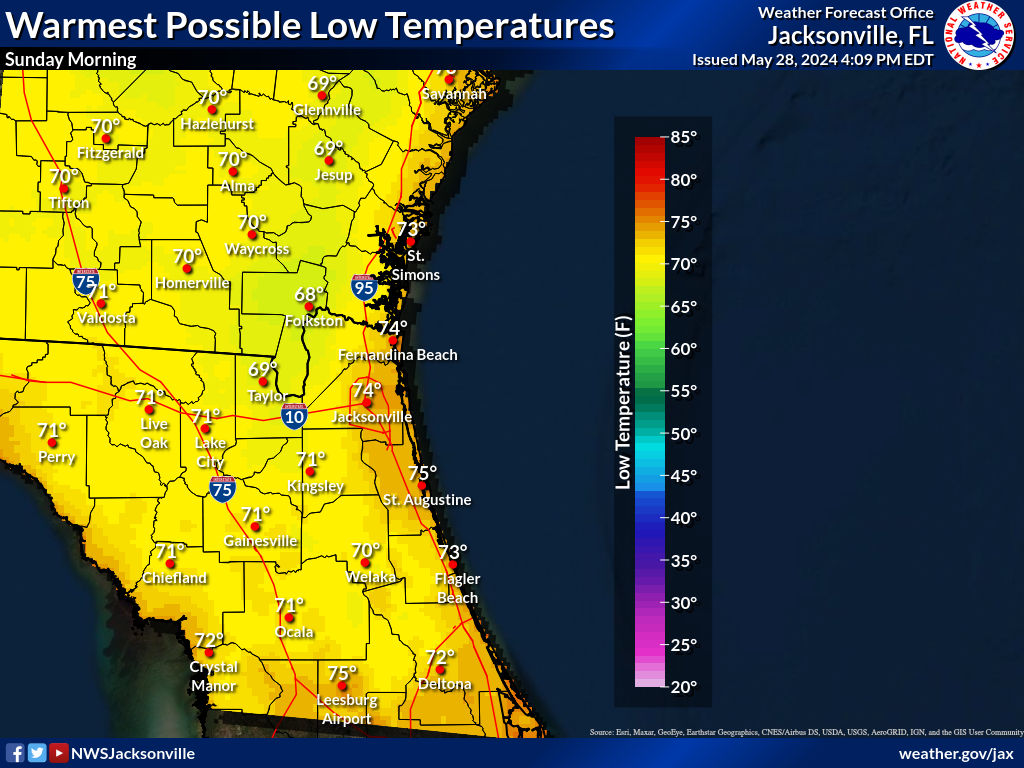 Warmest Possible Low Temperature for Night 5