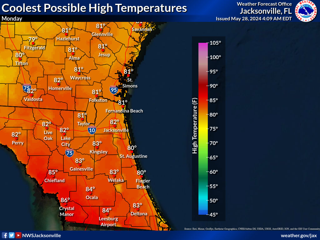 Coolest Possible High Temperature for Day 7