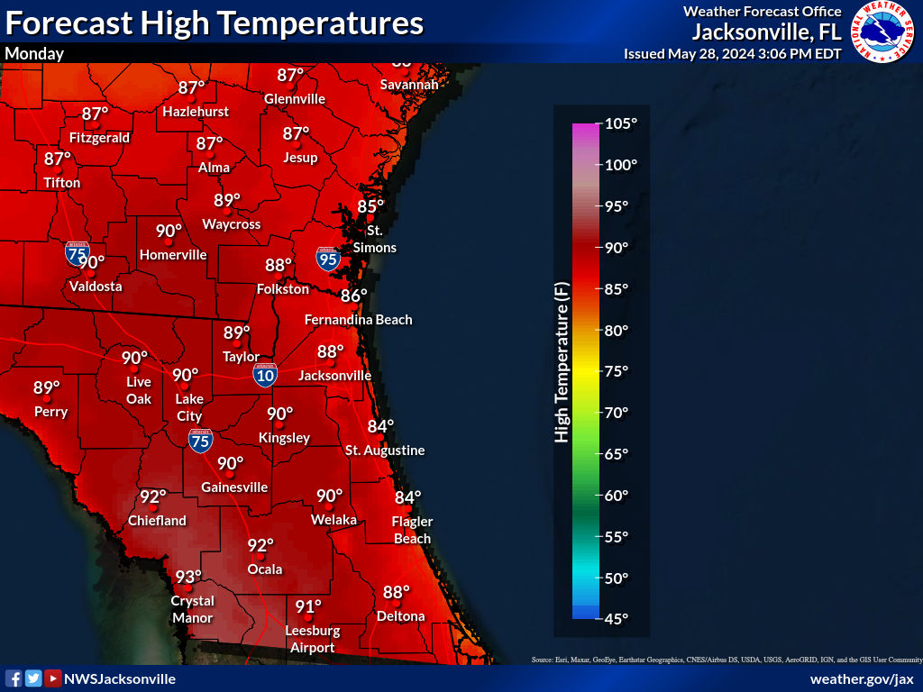 Expected High Temperature for Day 7
