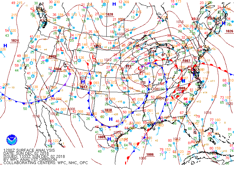 Synoptic Environment 1