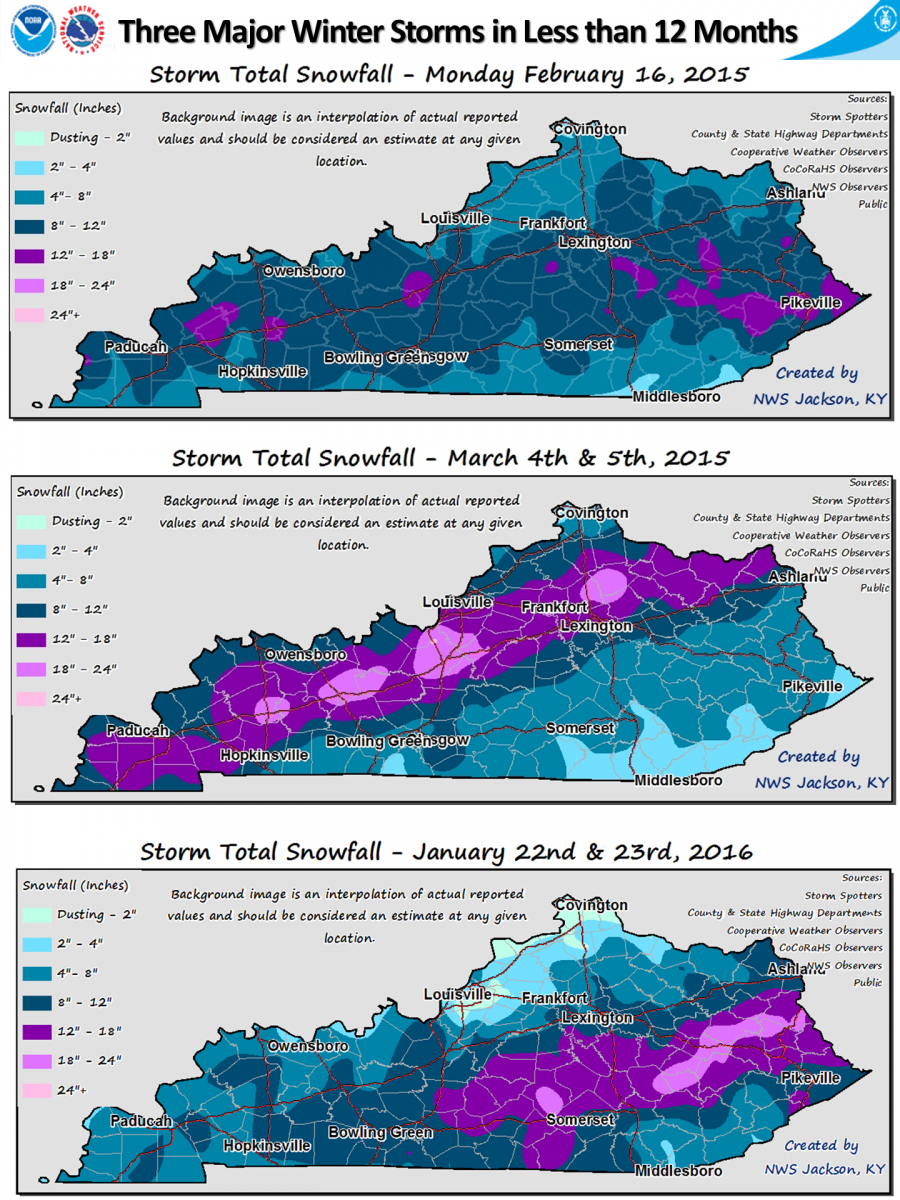 Paralyzing winter storm, the third major winter storm in less than 12