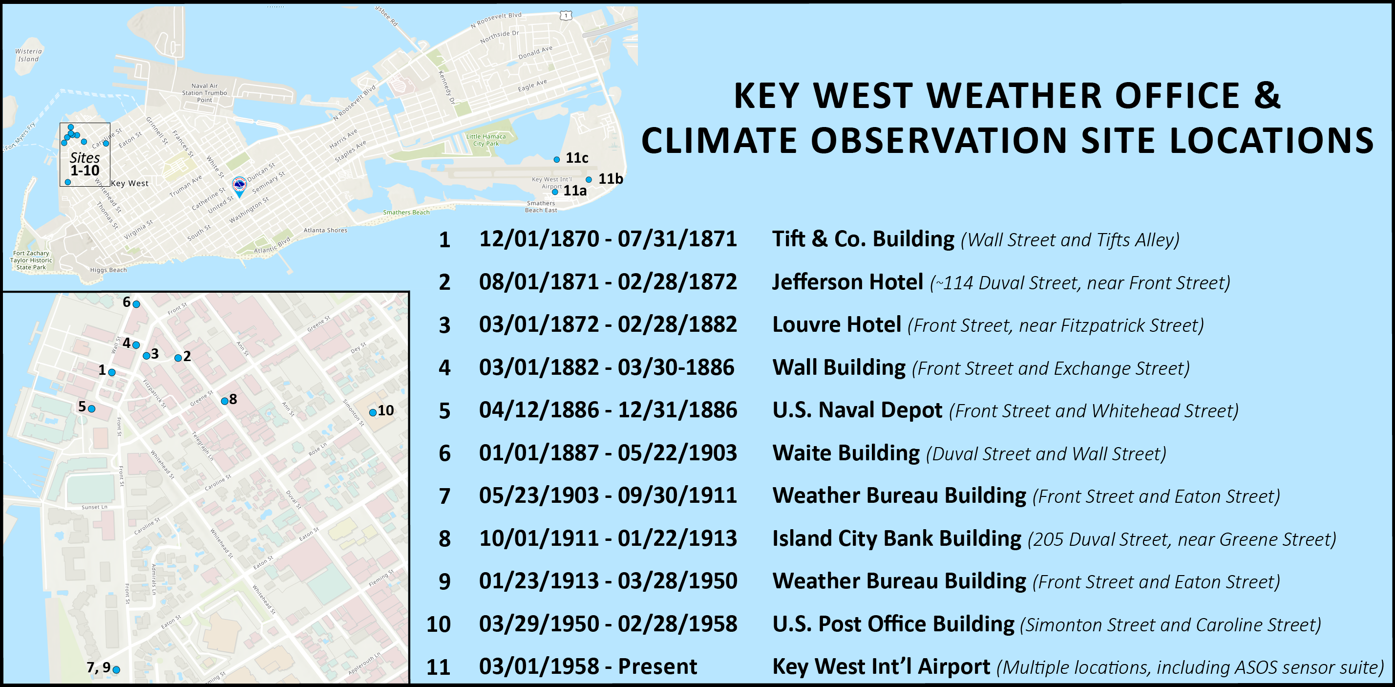 What Is The Weather Like In Key West Florida In March WISTHA