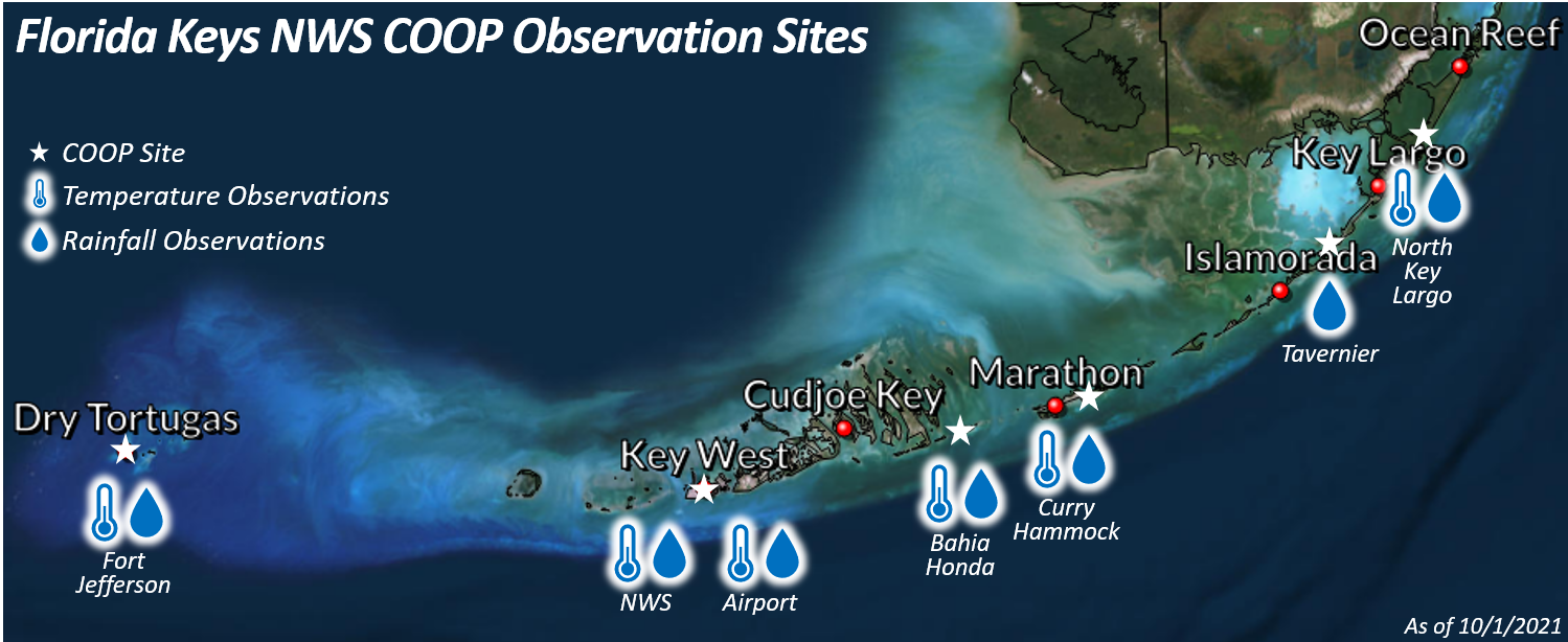 Map of Florida Keys NWS COOP Sites