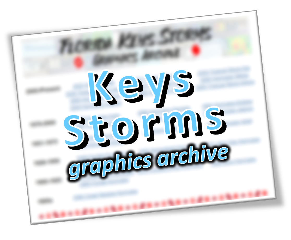 Florida Keys Storm Graphics Archive Page Thumbnail Image