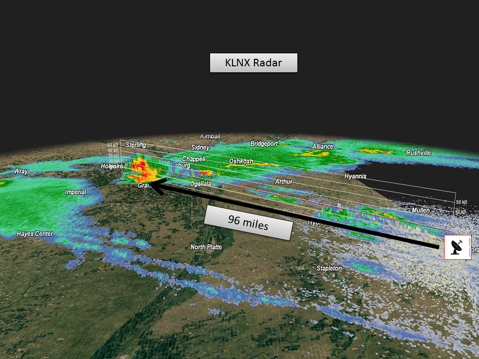 Thedford Radar 