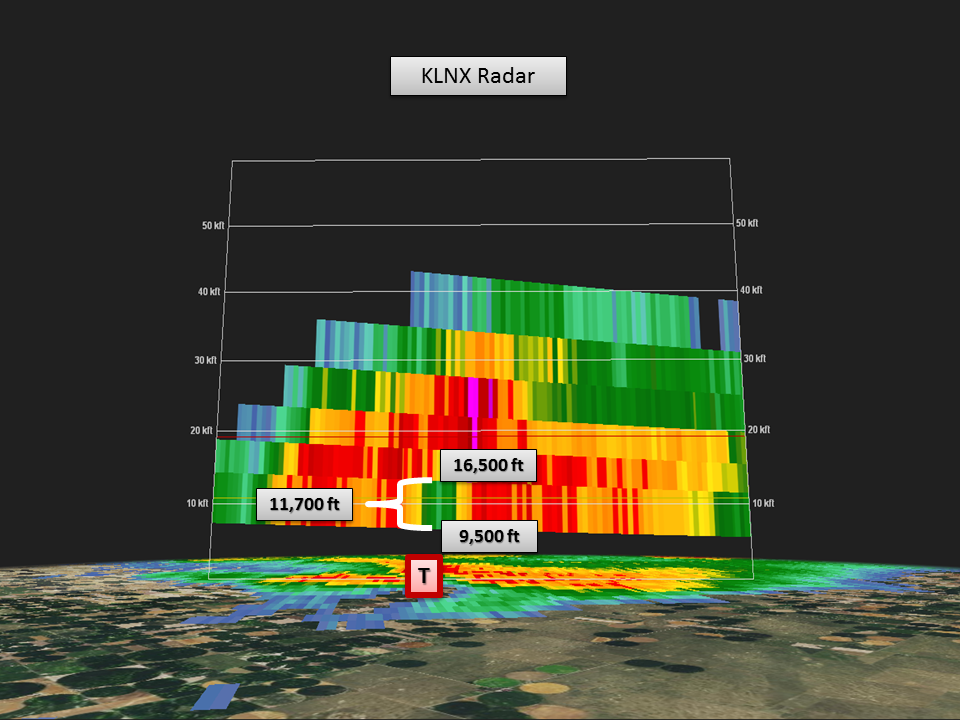 Radar Image