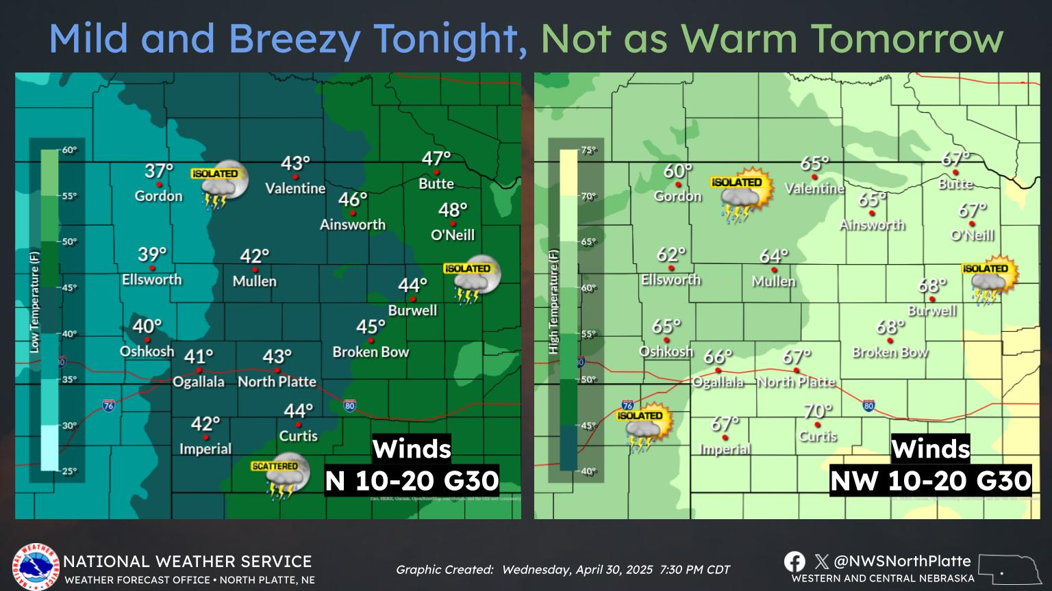 Graphical Weather Depiction