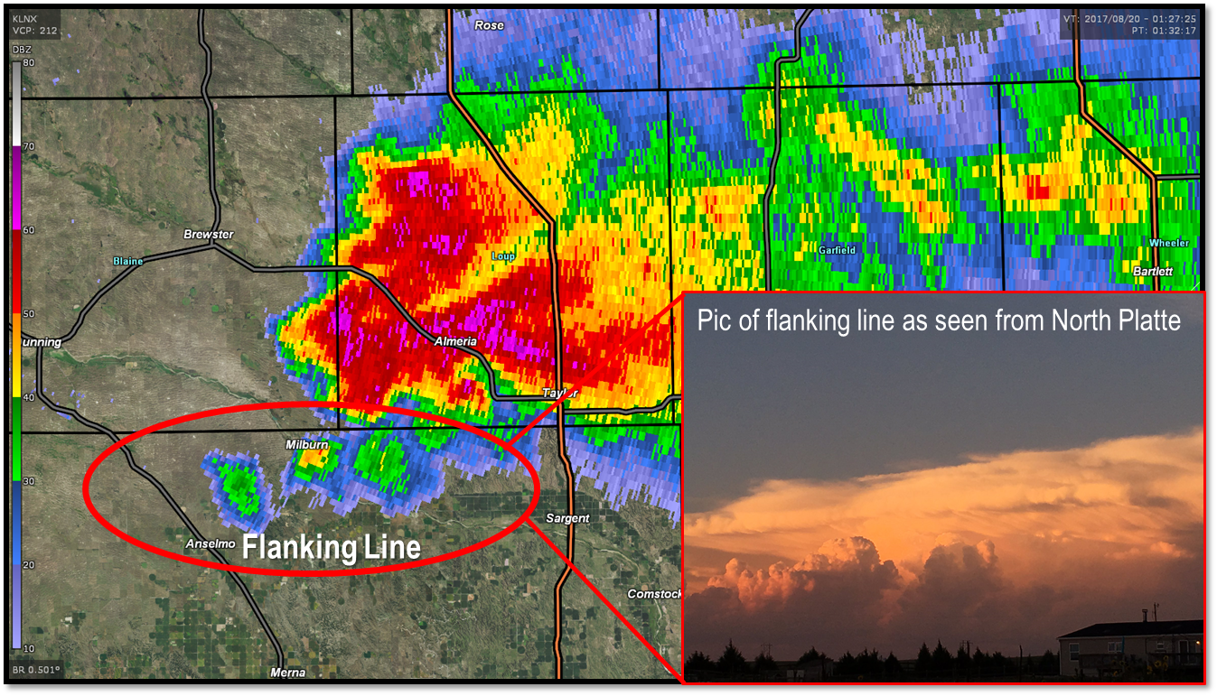Radar Image