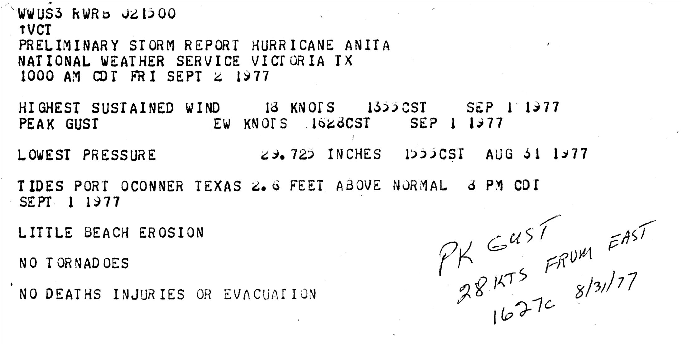 Hurricane Anita 1977