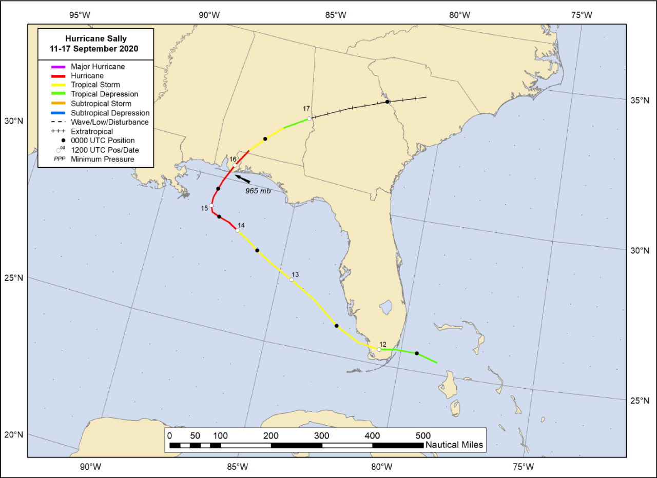 National Hurricane Center best track of Hurricane Sally.