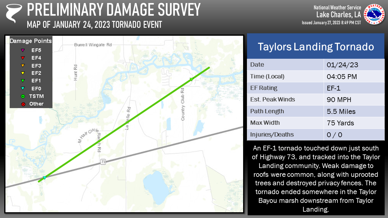Taylor Landing Tornado