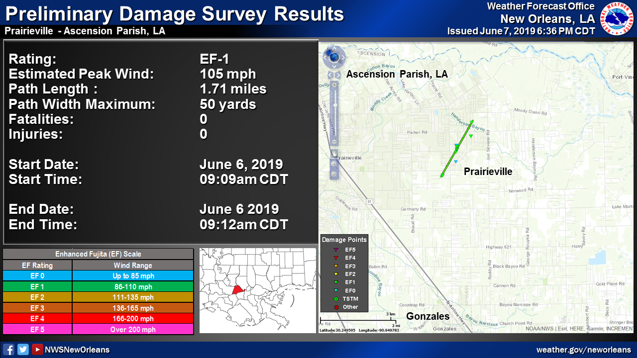 Prarieville Tornado Preliminary Survey Results