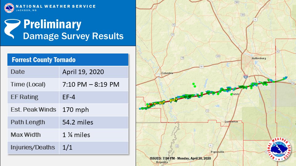 Dexter, MS tornado track of April 4, 2011