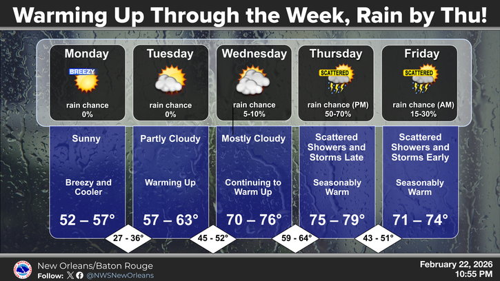 small5.png?223d68ee3d0dd32eee586ac267b36447