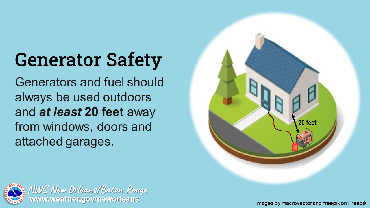 Generator safety:  Keep the generator at least 20 feet from the house.