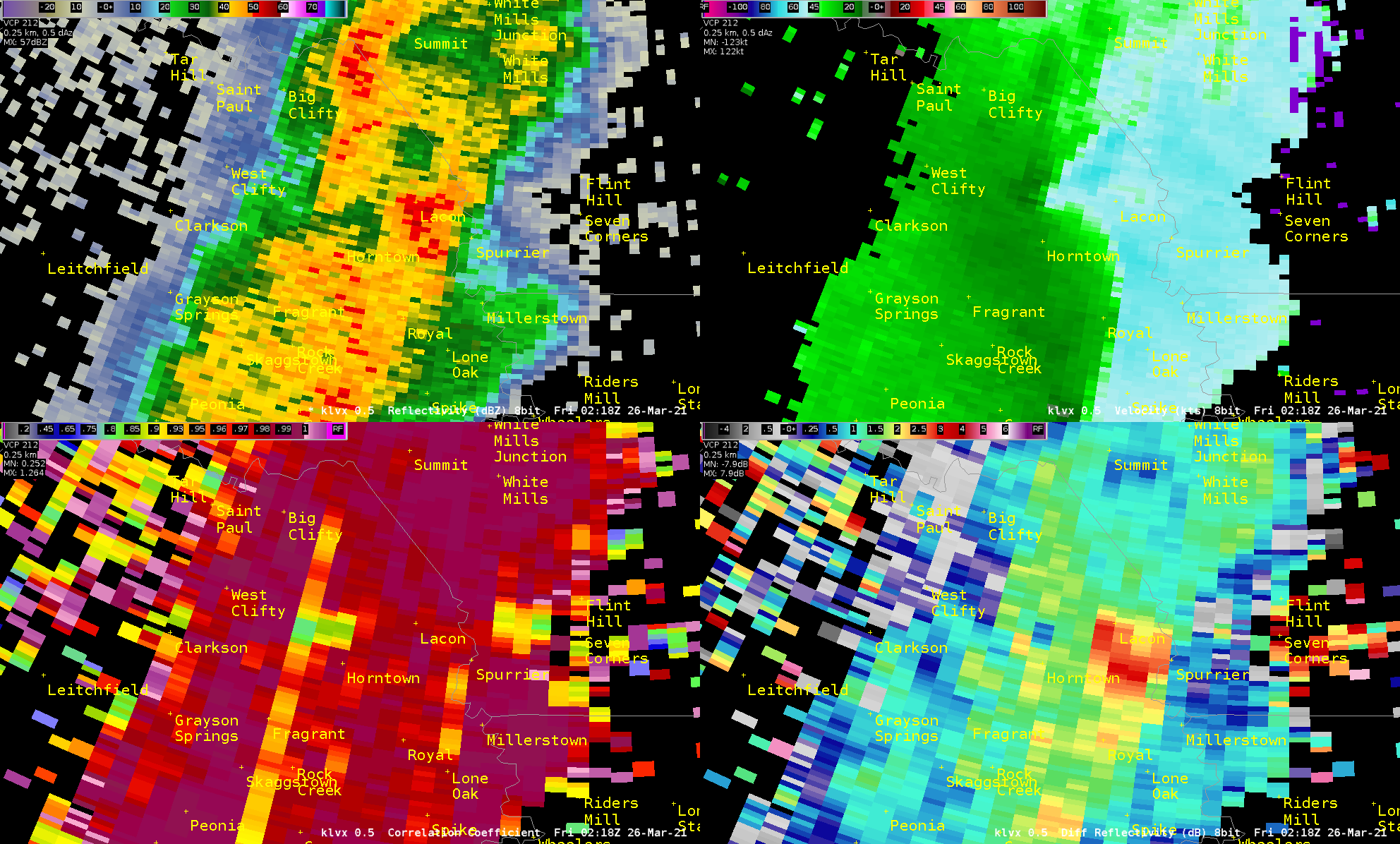 Radar Image