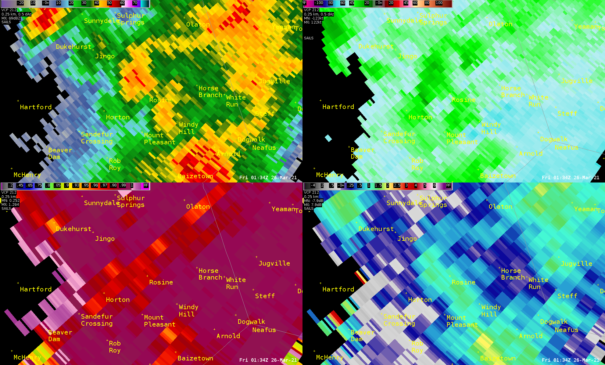Radar Image