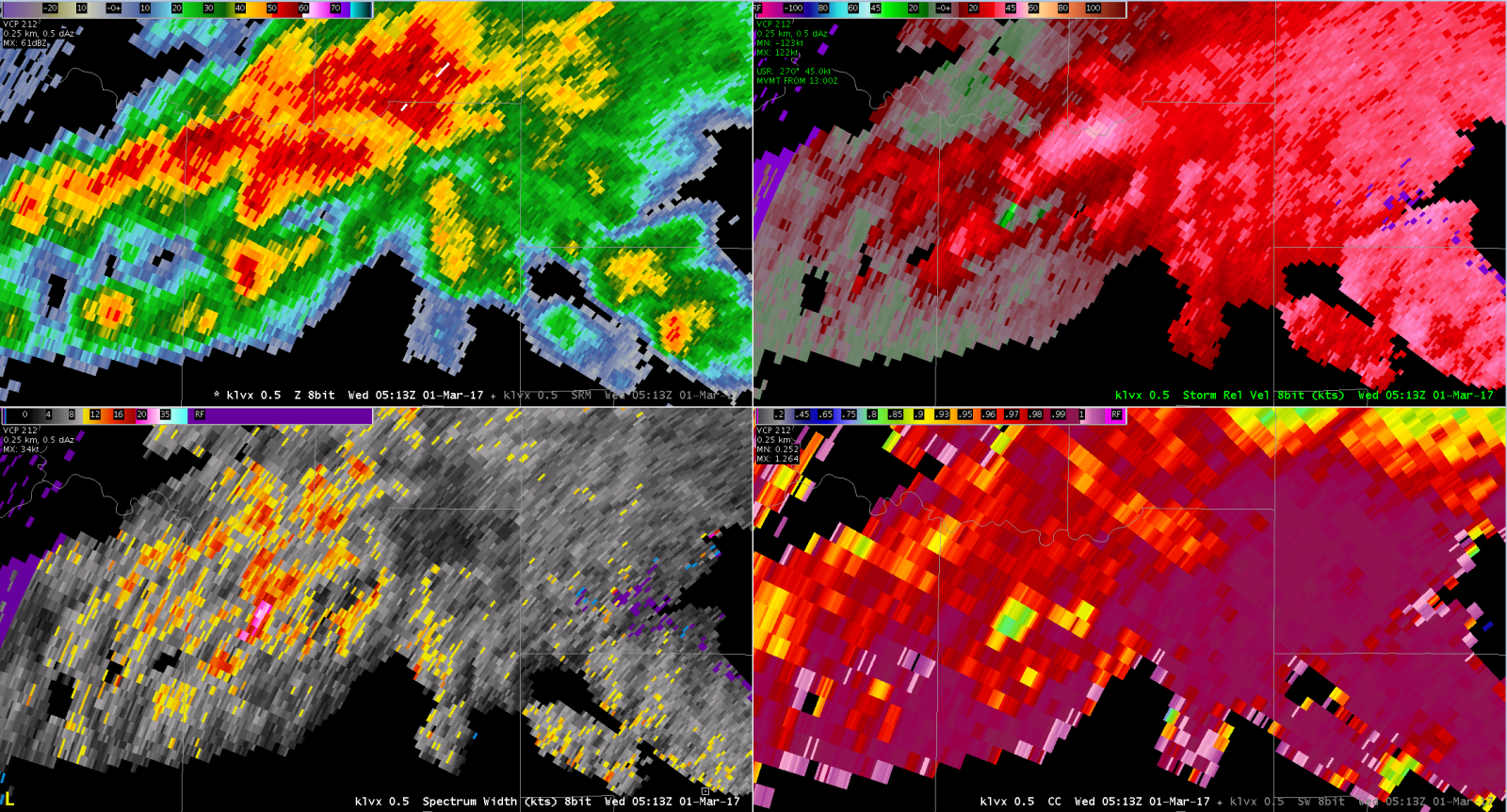 Radar Image