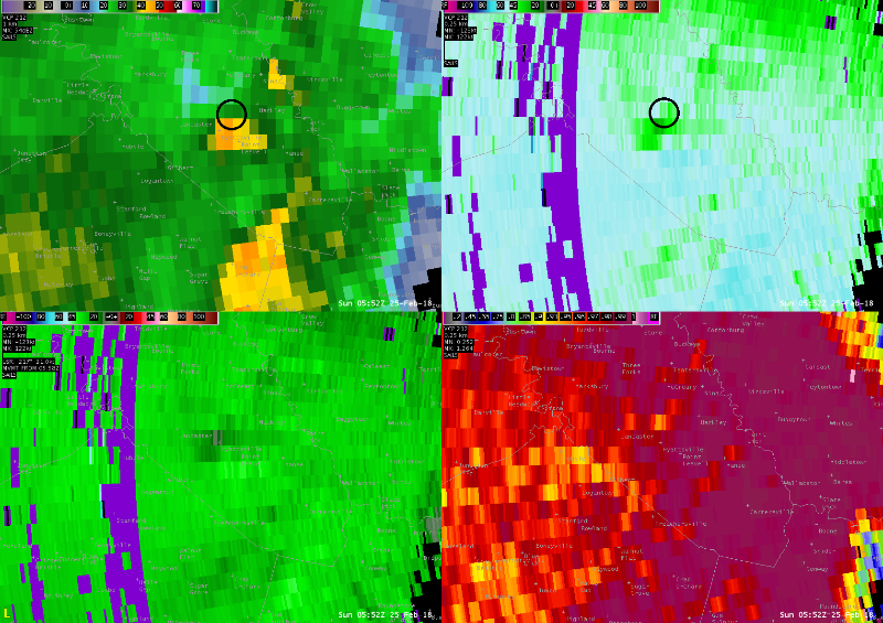 Garrard County