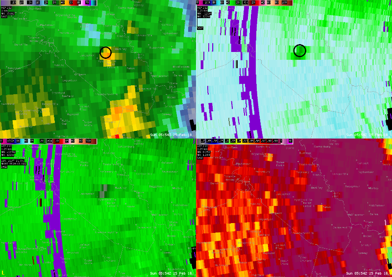 Garrard County