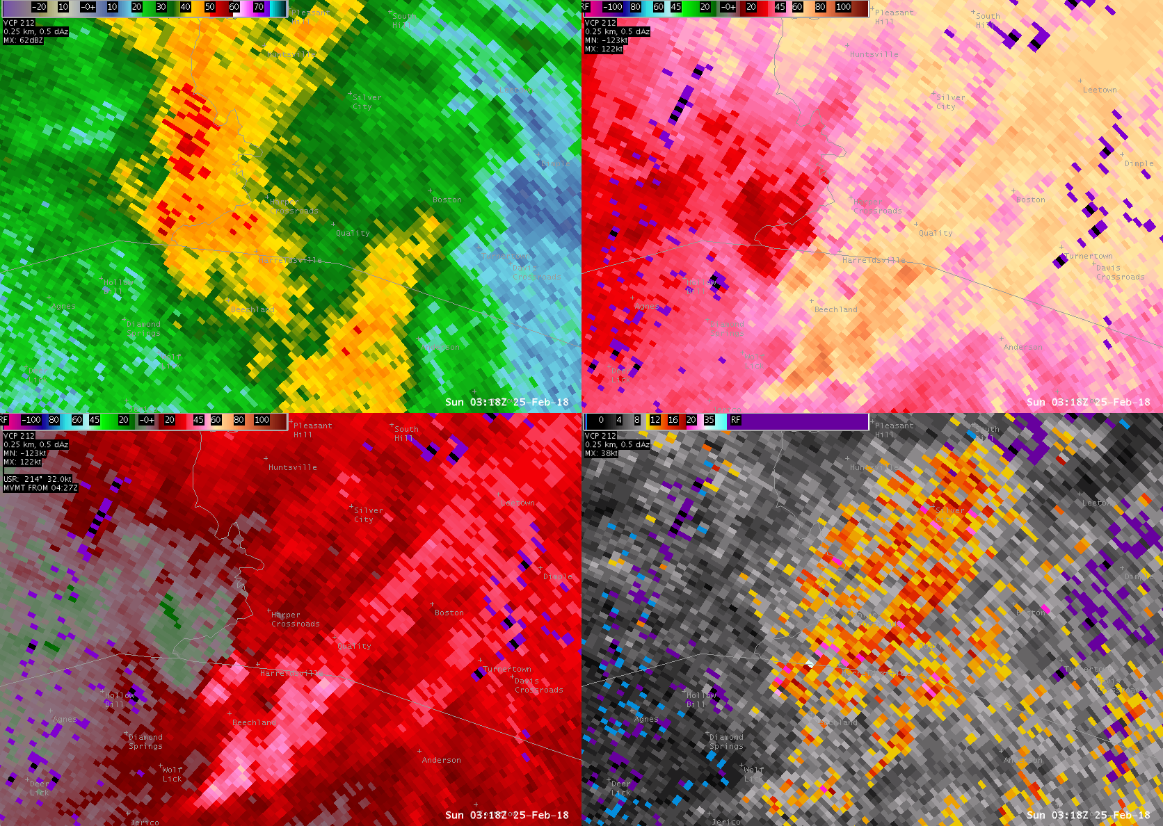 Radar Image