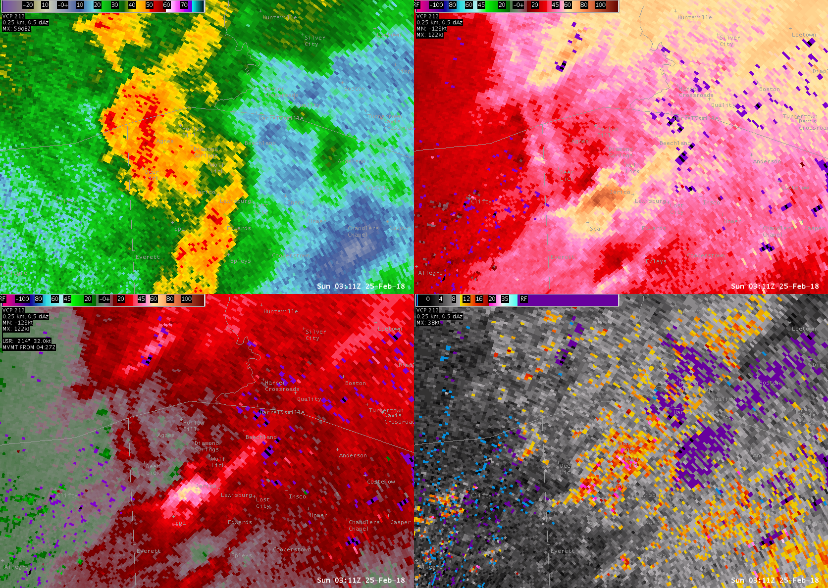 Radar Image
