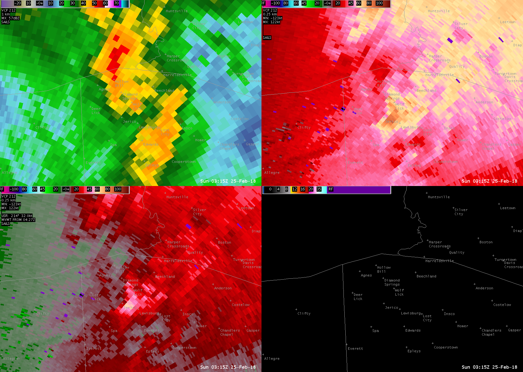 Radar Image