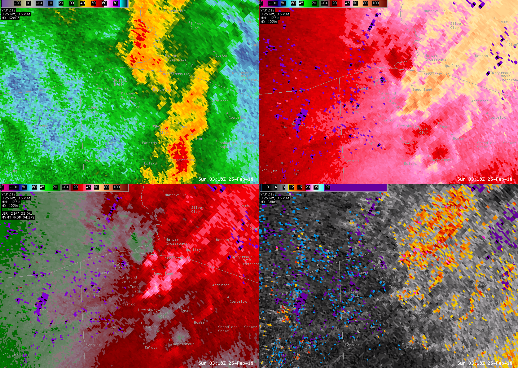 Radar Image