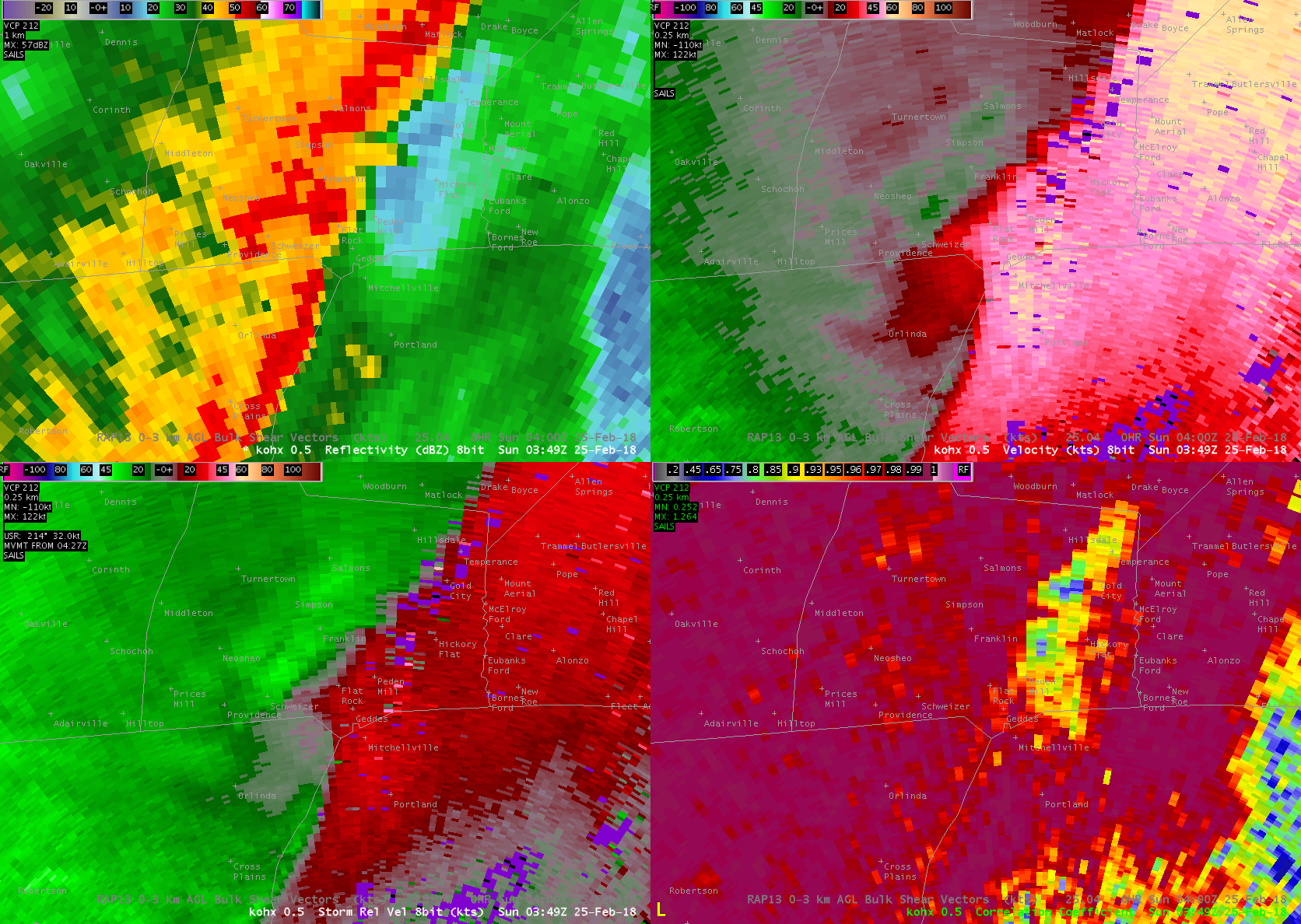 Radar Image