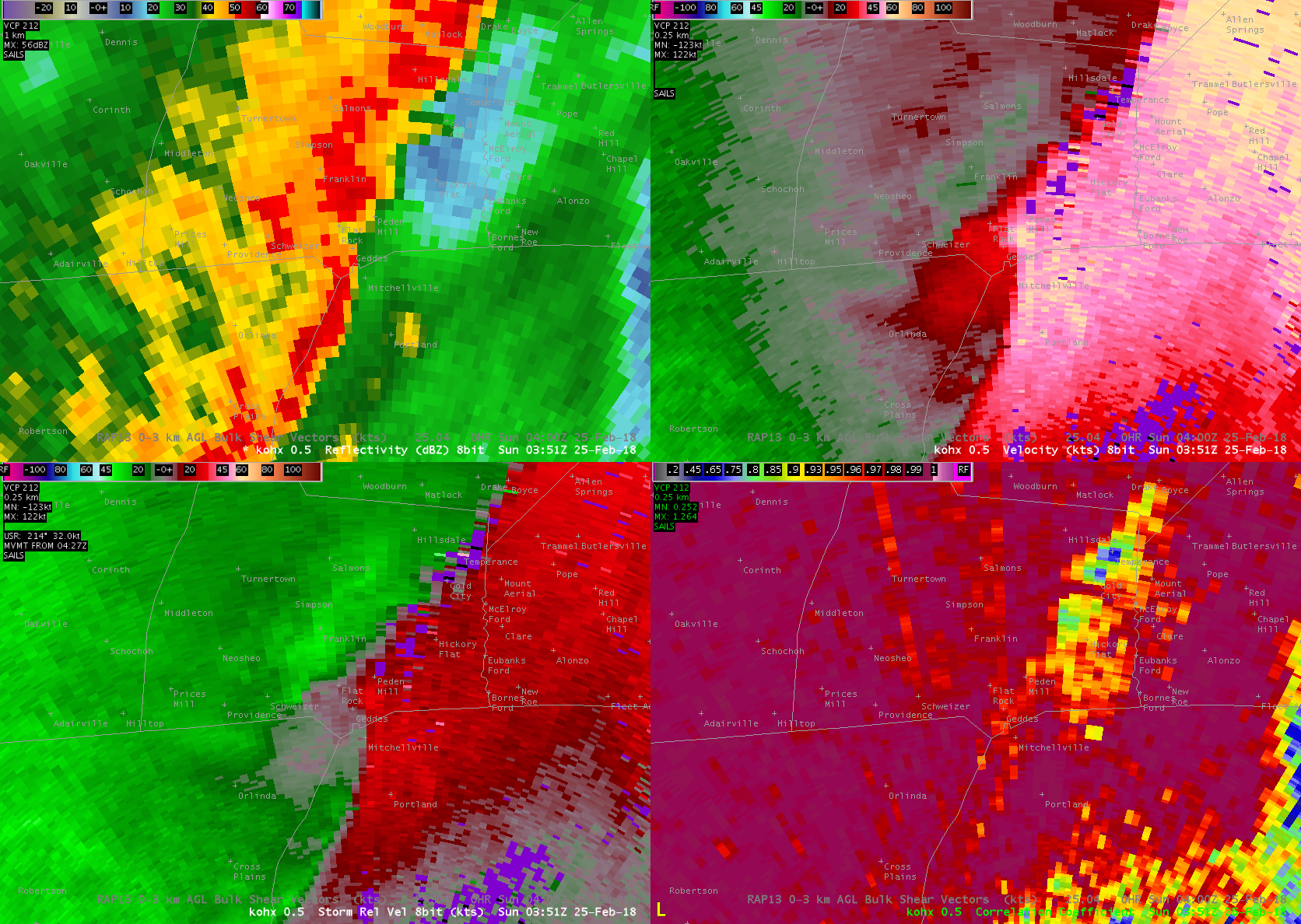 Radar Image