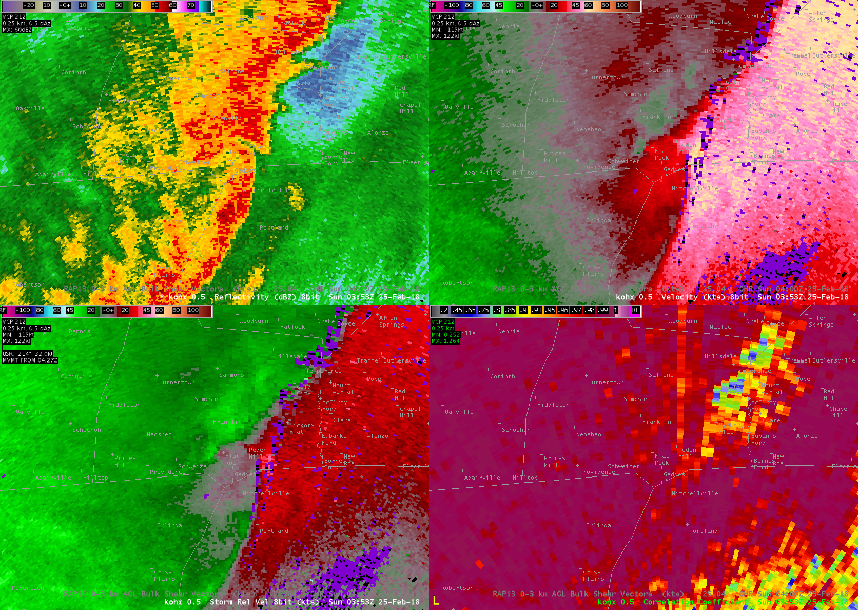 Radar Image