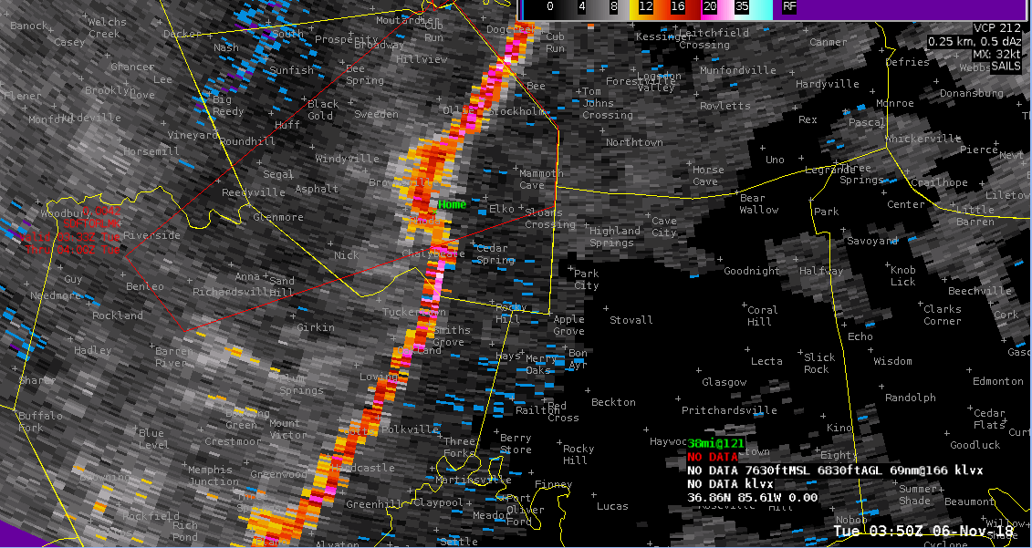 Radar Image