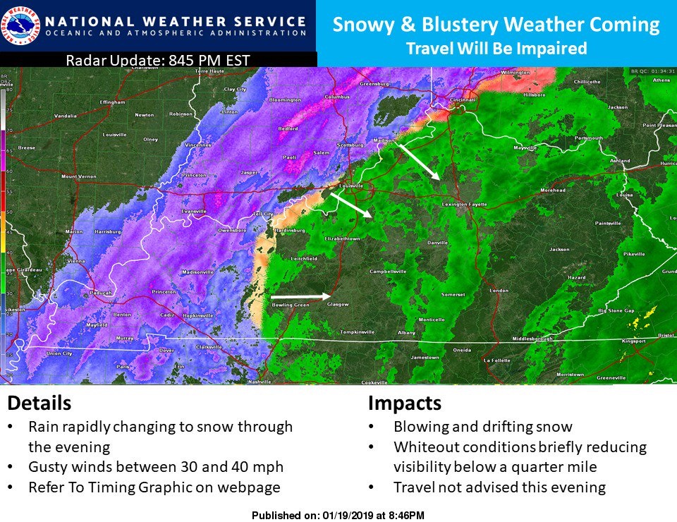 Radar Image