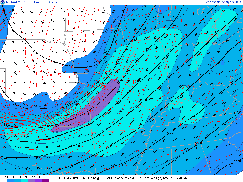 500mb