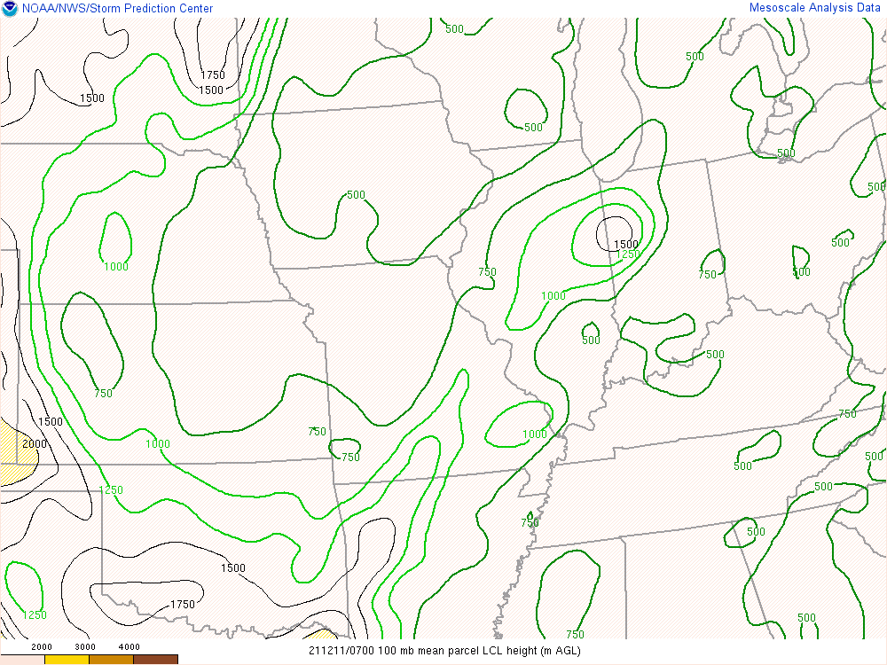 100mb mean parcel LCL height