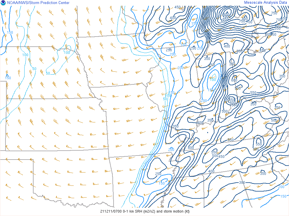 0-1km SRH and storm motion