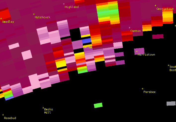 radar