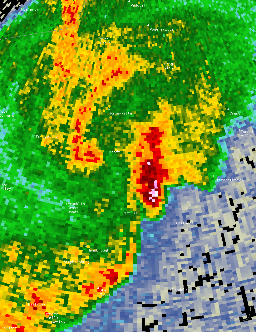 radar
