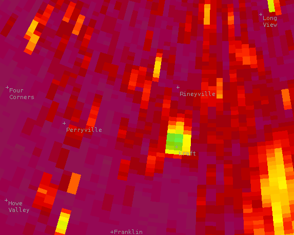 radar