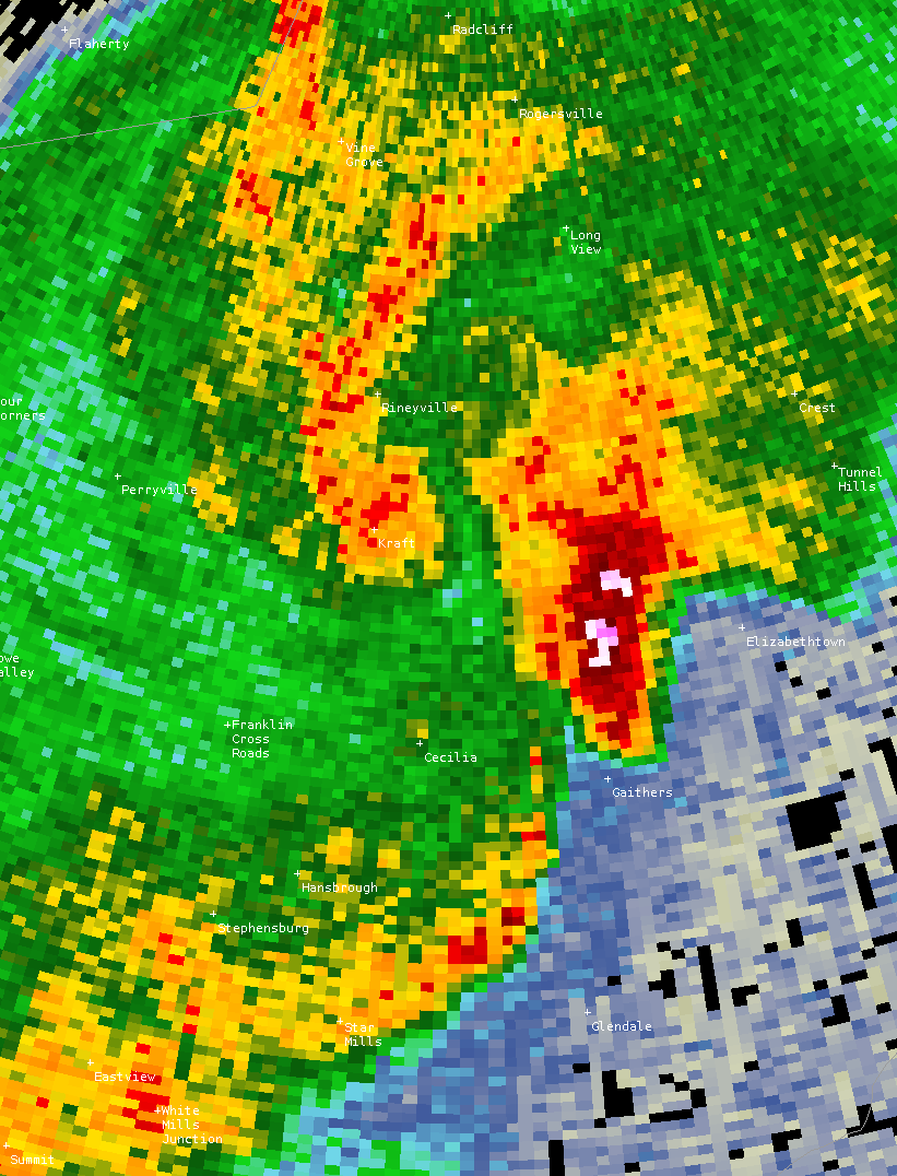 radar
