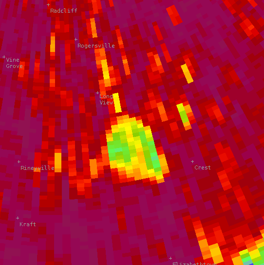 radar