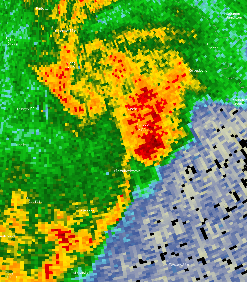radar