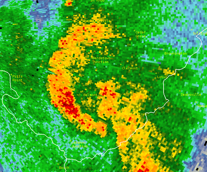 radar