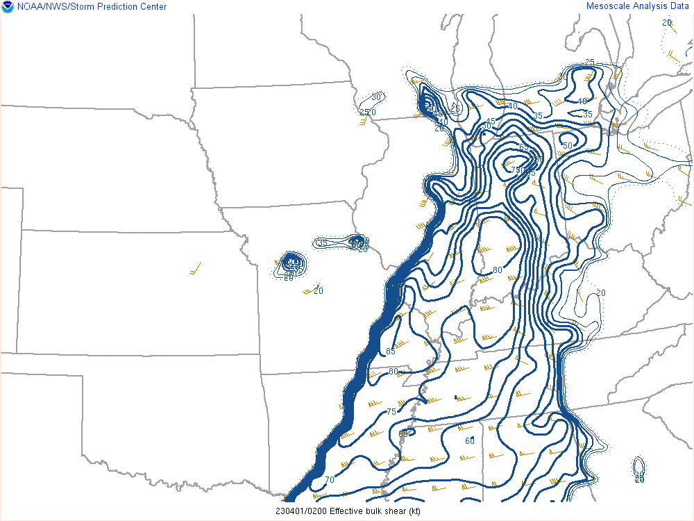 Effective Bulk Shear at 10 pm EDT