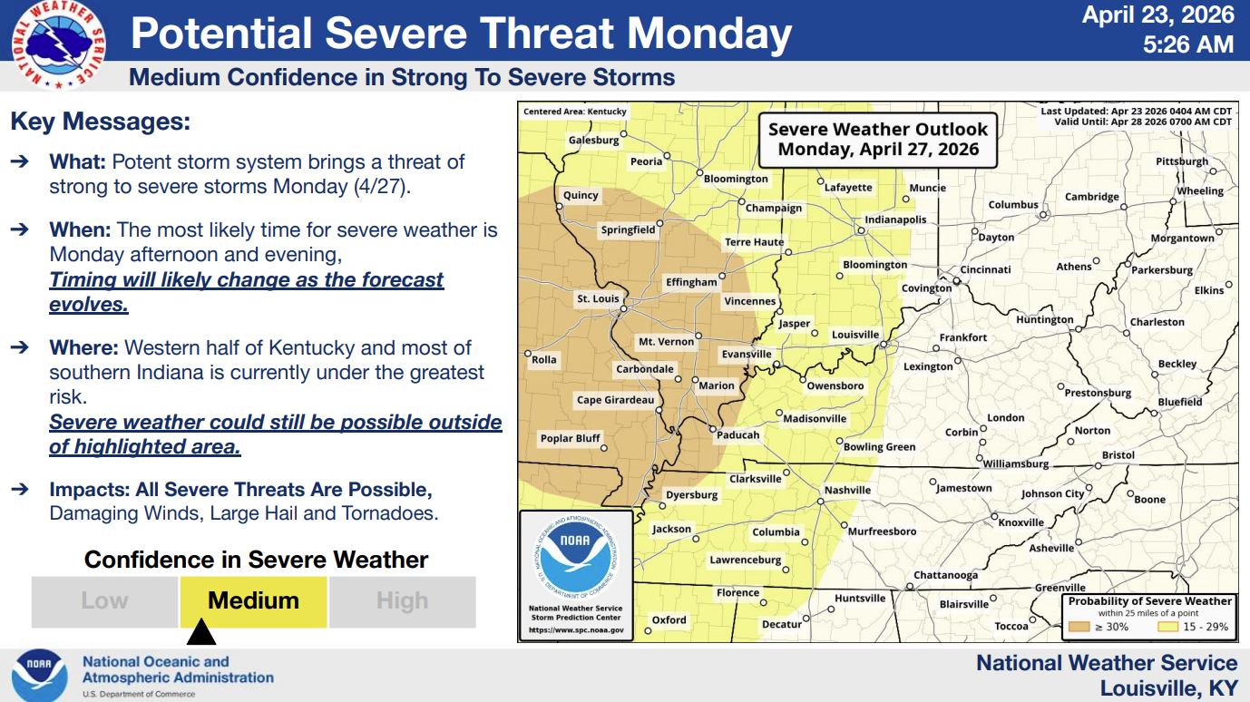 SPC Day 1 Categorical Outlook