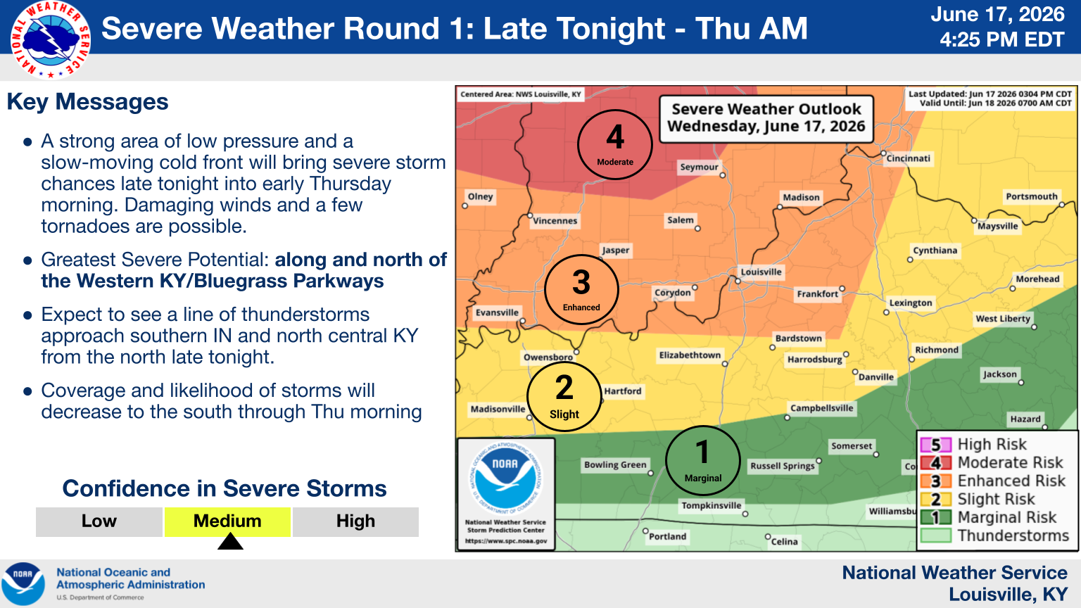 SPC Day 1 Categorical Outlook