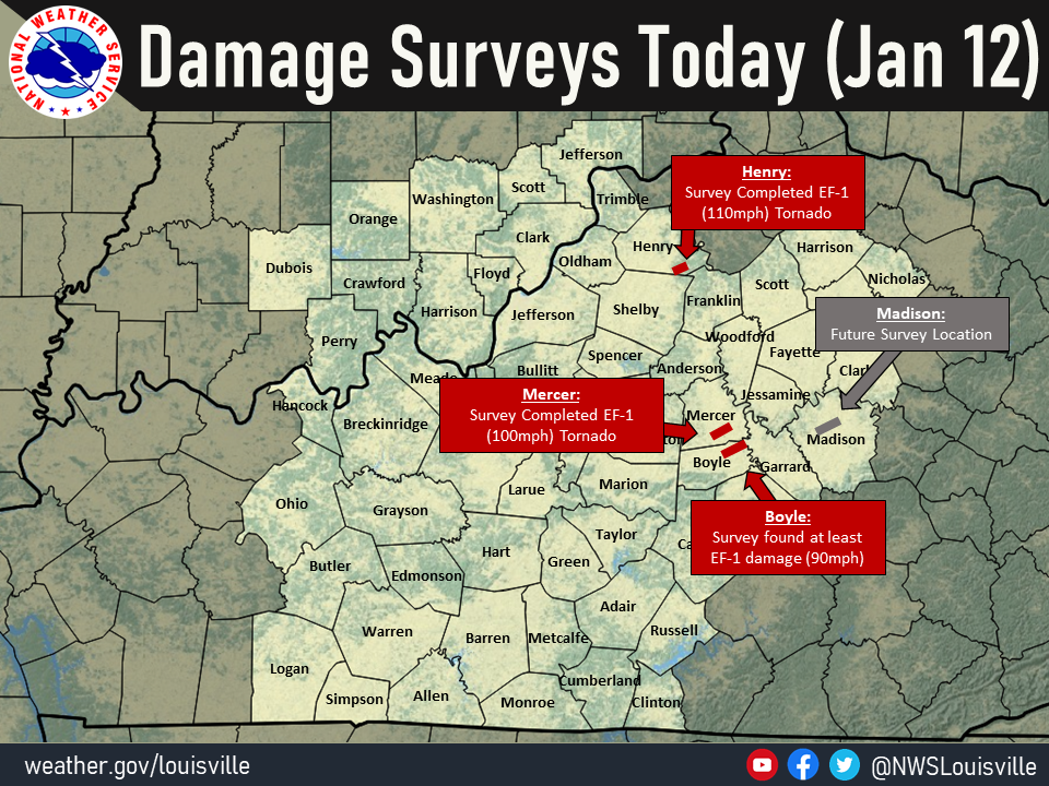 Earthquake today kentucky 2025