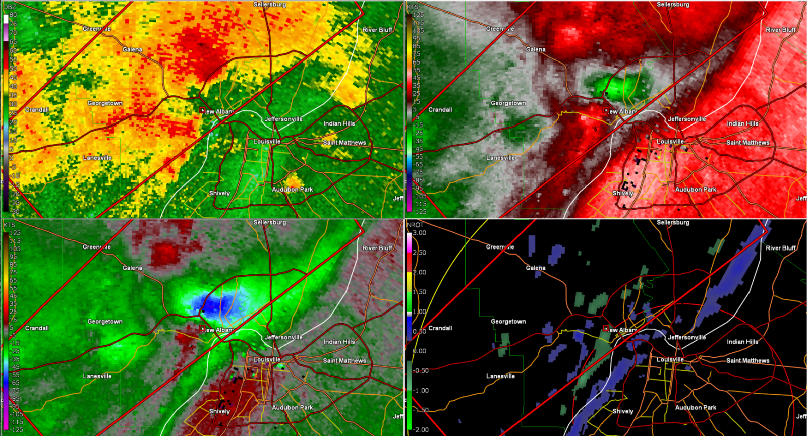 Radar/Photo