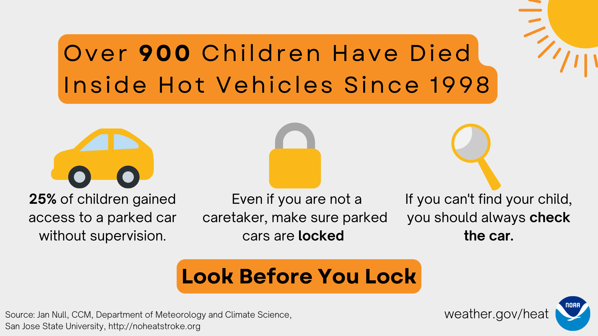 June is National Safety Month and safety begins with you! Here is an  infographic with statistics…